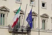 Palazzo Chigi